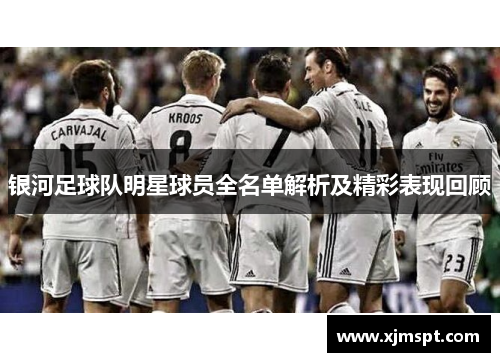 银河足球队明星球员全名单解析及精彩表现回顾